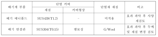 단열 커버 설계 사양