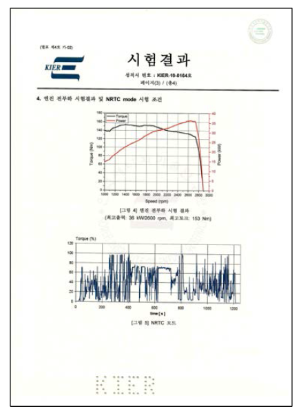 공인 시험 성적서_페이지3