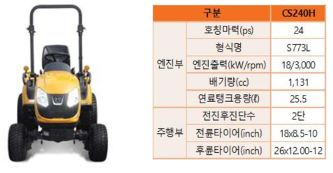 대상 트랙터 제원 및 형상