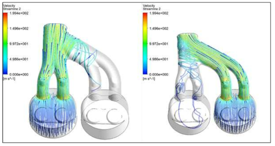 배기 포트 3차원 유동해석 결과: Stream Line