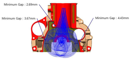 0.8L 엔진 실린더 블록: Banjo Schematic Diagram