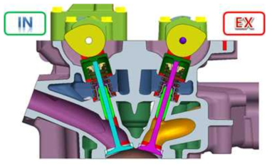 0.8L 엔진 Valve Train System