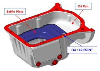 Oil Pan 해석 모델 및 구속 조건