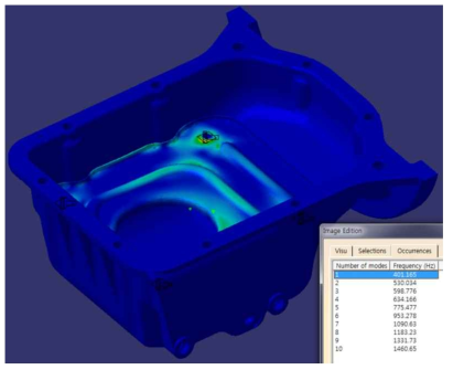 Oil Pan Modal 해석 결과 (1st Mode)