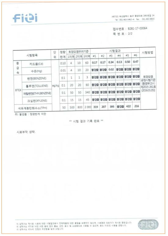 Lab 스케일시험성적서(2)