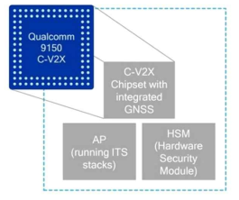 퀄컴 9150 C-V2X의 reference design