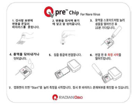 Qpre 칩 사용법 (안)