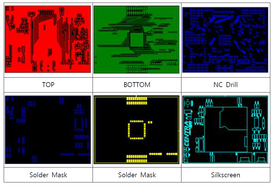 PS30(미세먼지)센서 PCB ARTWORK