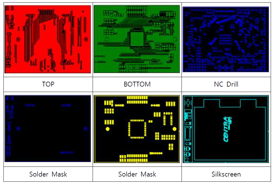 RS9A(라돈)센서 PCB ARTWORK