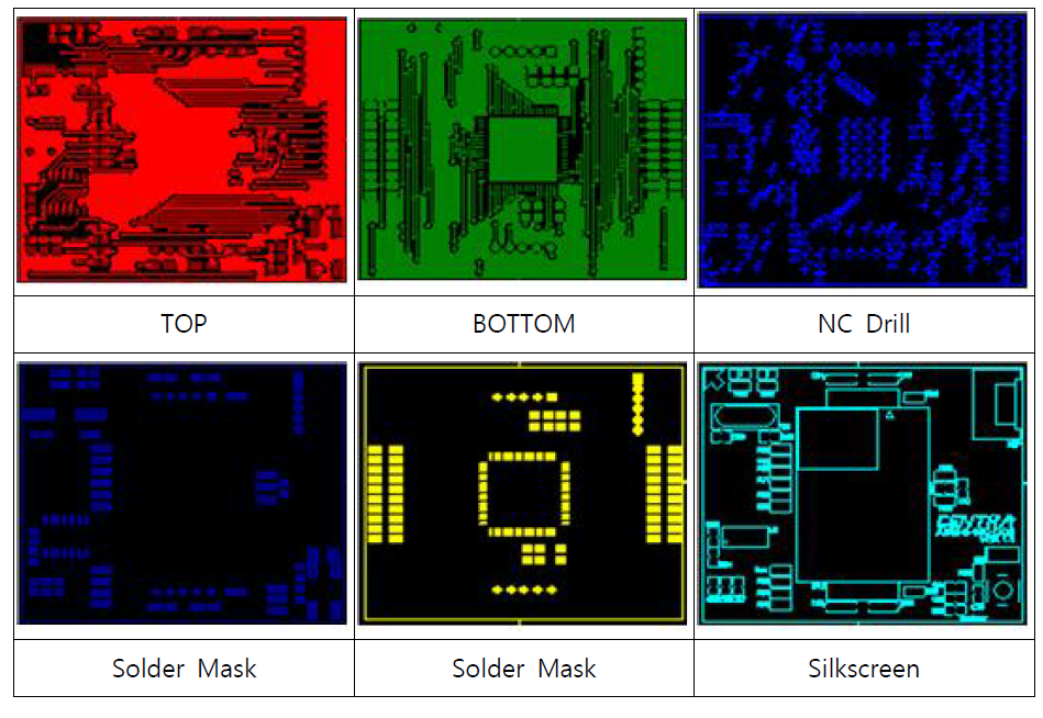 CM1108(CO2)센서 PCB ARTWORK