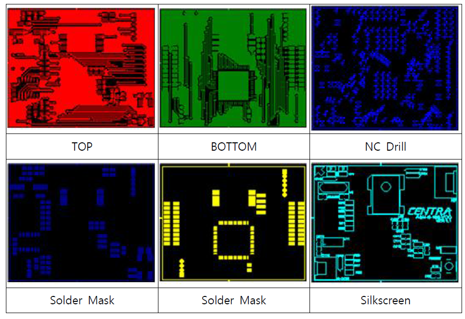 SGP30(VOC)센서 PCB ARTWORK