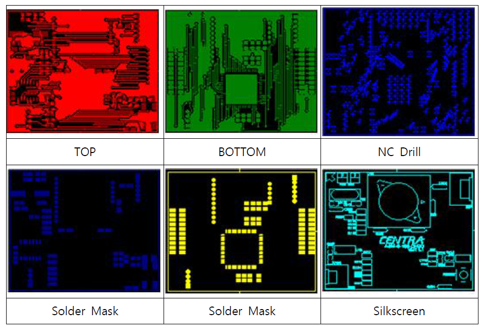 ZE07-CH2O(CH2O)센서 PCB ARTWORK