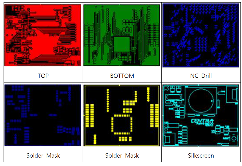 ZE07-CO(CO)센서 PCB ARTWORK