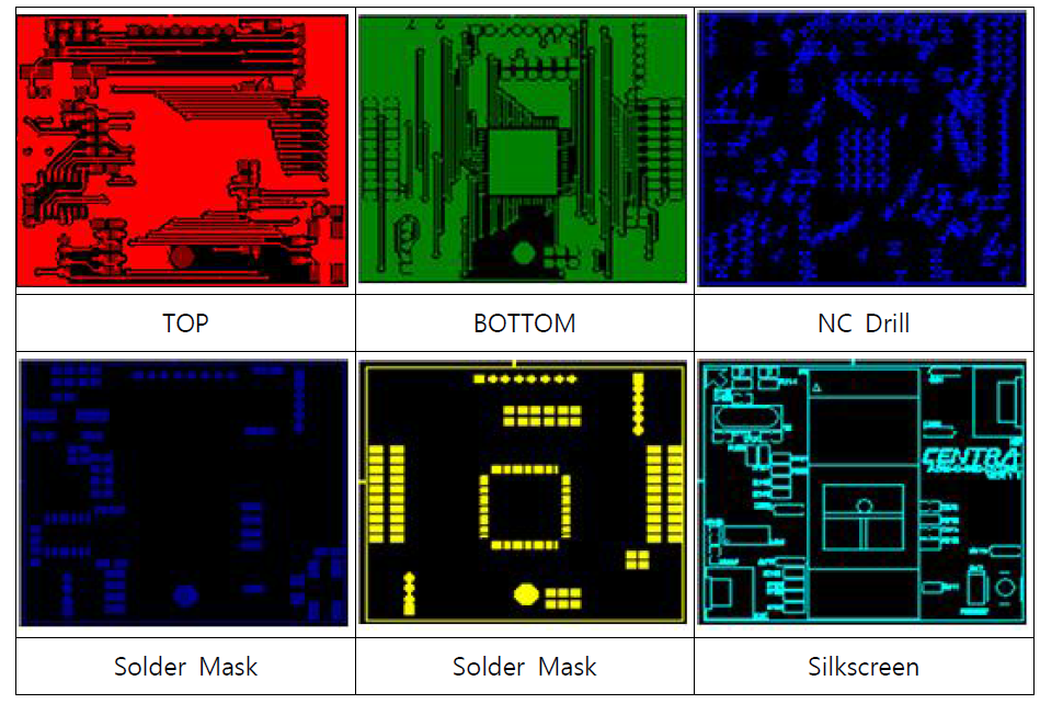 968-042(OZONE)센서 PCB ARTWORK