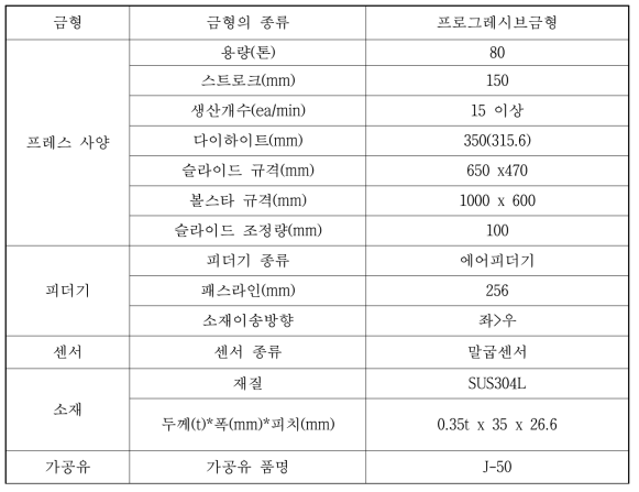 금형 사양