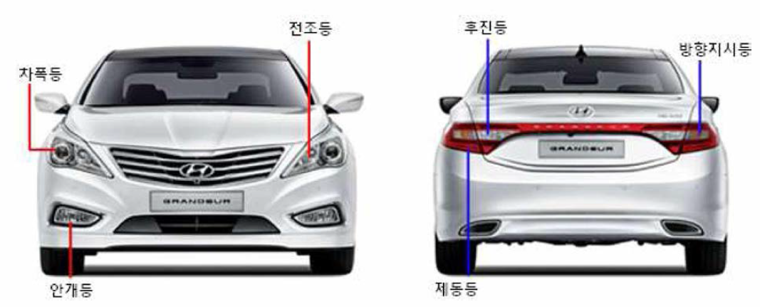 자동차용 램프