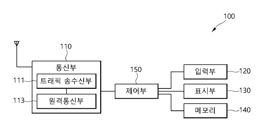 시스템 개요도