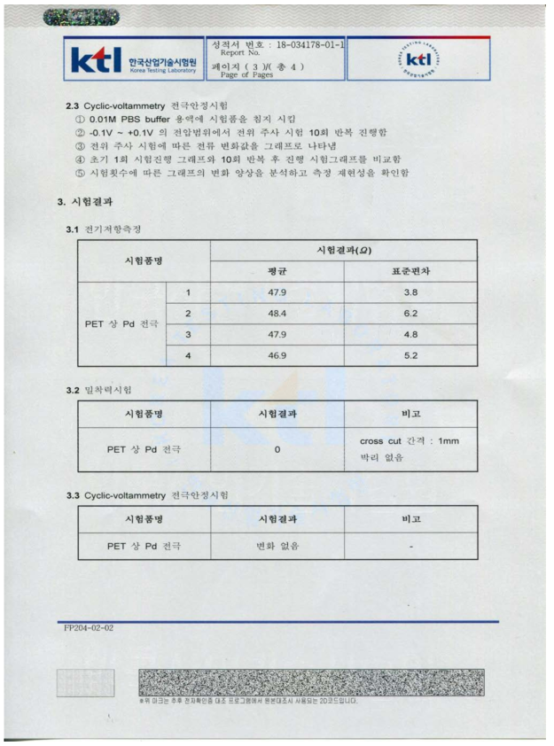 Pd 전극의 밀착력, 전기저항, Cyclic-voltammetry 전극 안정성시험 결과 (2)