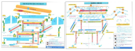 가든하우스 조립 상세도