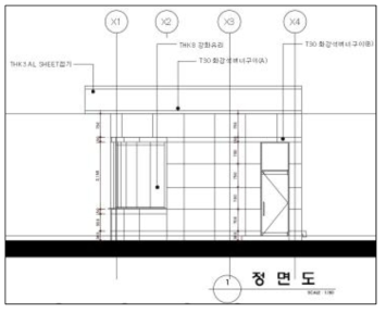 통제실 정면도