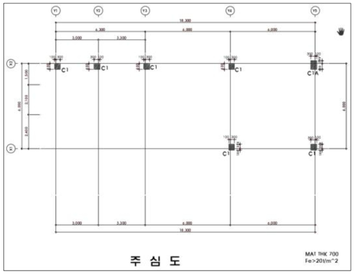 연기거동 훈련실험동 구조계산시 고려된 주심도