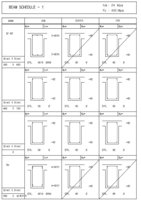 연기거동 훈련실험동 보(Beam) 구조계산(1)