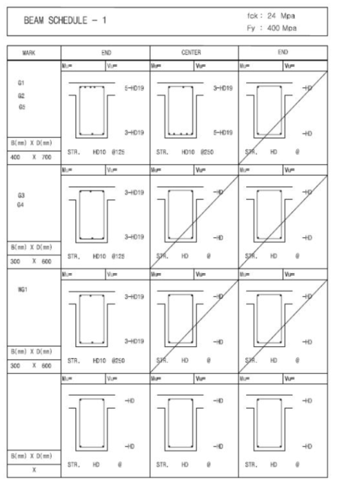 연기거동 훈련실험동 보(Beam) 구조계산(2)