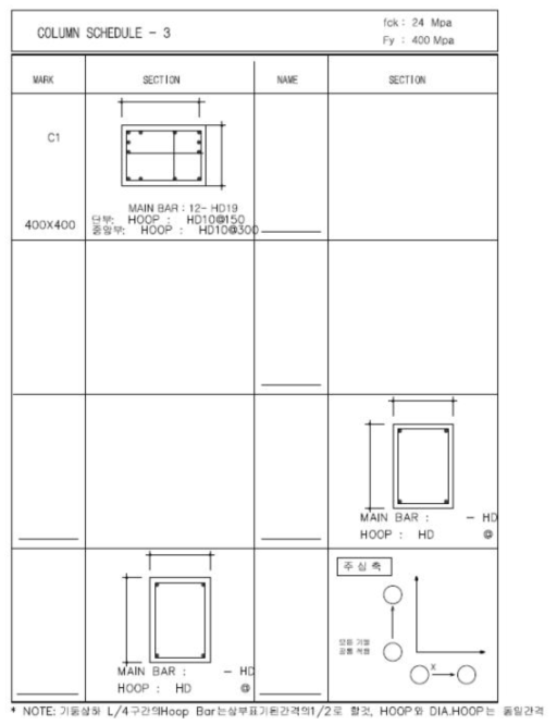 연기거동 훈련실험동 기둥(Column) 구조계산(2)
