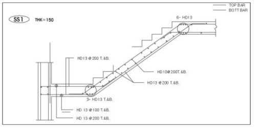 연기거동 훈련실험동 계단부 단면 배근도