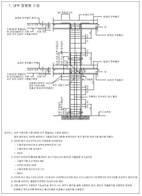 연기거동 훈련실험동 주요구조부(기둥) 내진설계 상세도(1)