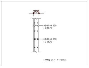 연기거동 훈련실험동 벽체 단면 배근도