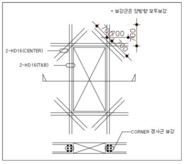 연기거동 훈련실험동 벽체 개구부 보강 배근도