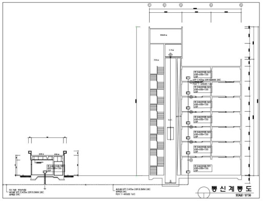 연기거동 훈련실험동 수직·수평 개구부 제어를 위한 통신계통도