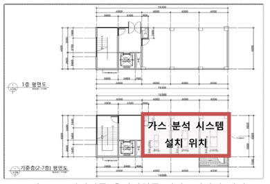 연기거동 훈련실험동 평면도에서의 위치