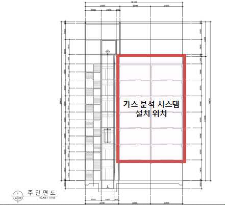 변경 전 연기거동 훈련실험동 주단면도