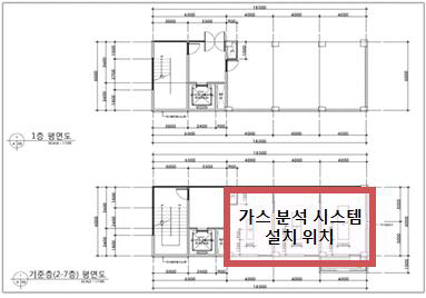 변경 전 연기거동 훈련실험동 평면도