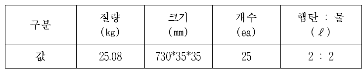 실험대상(우레탄)의 물성