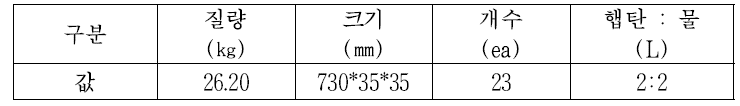 실험대상(우레탄)의 물성