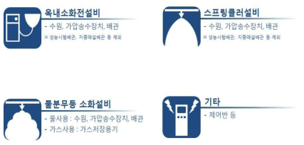 내진설계 대상 소방설비