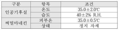 써멀마네킨을 사용한 증발저항 측정 시험 조건