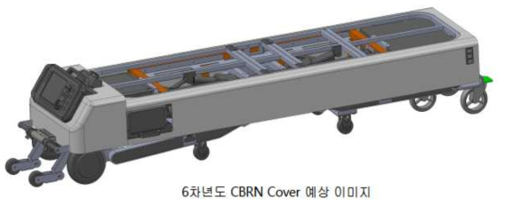 방수기능을 고려한 통합플랫폼 이송침상 외부 커버 구조