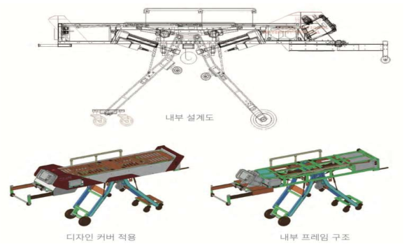 최종 시제품 설계도: 입체도안