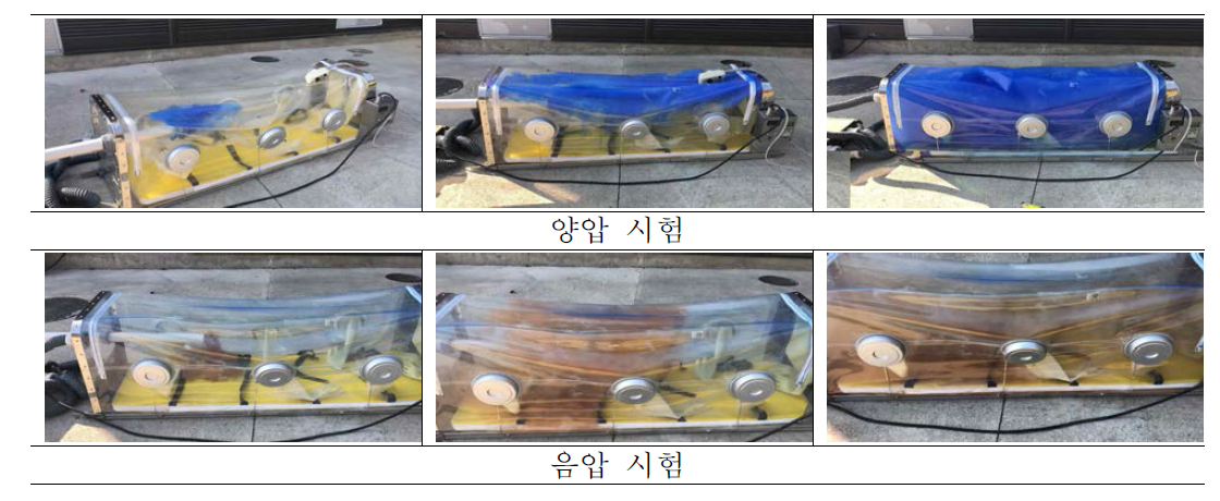 양음압시 내부/외부 공기 밀폐시험