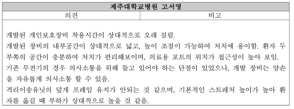 재난의학전문가 C에 의한 사후평가