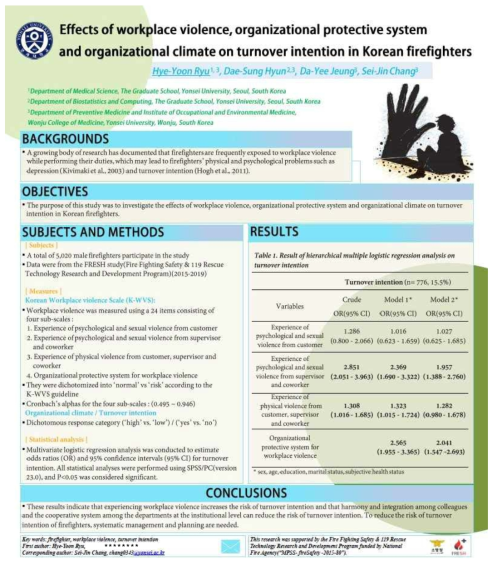 Poster presentation: Effects of workplace violence, organizational protective system and organizational climate on turnover intention in Korean firefighters