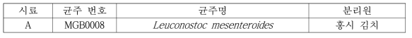 김치 비빔 소스용 속성 발효물의 접종 균 설정