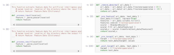 Feature data extraction and AI model programming in AIaaCSS