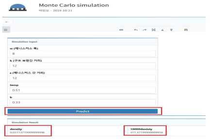 Monte Carlo Simulation density prediction service