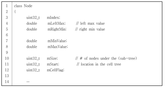 Celltree node