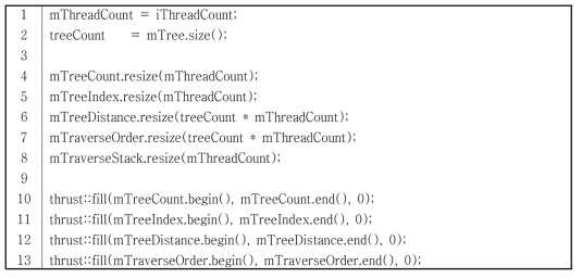 Initialization of per-thread traversal information